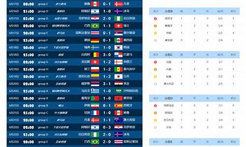法国杯赛程比分表_法国杯赛程比分表最新