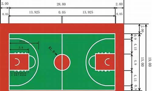 nba篮球场尺寸清晰图_nba篮球场尺寸
