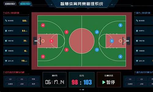 篮球赛事分析最新_篮球赛事分析最新3月27日