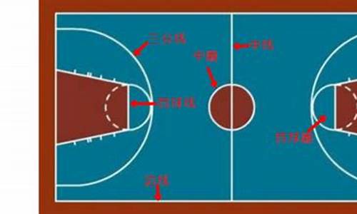 nba篮球比赛规则详解_nba篮球比赛规则大全