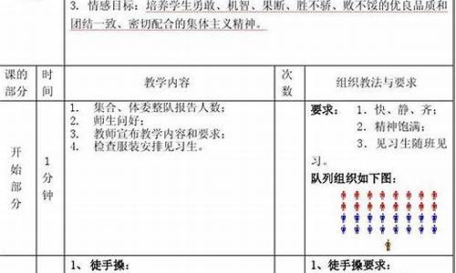 小班足球体育教案反思_小班足球体育教案反思与评价