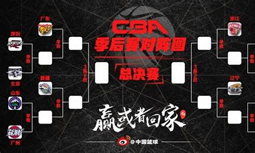 cba常规赛赛程表2023 cba赛程2023_cba2021常规赛赛程