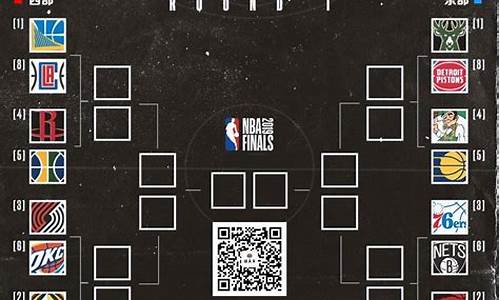 nba季后赛规则附加赛_nba季后赛规则附加赛是什么