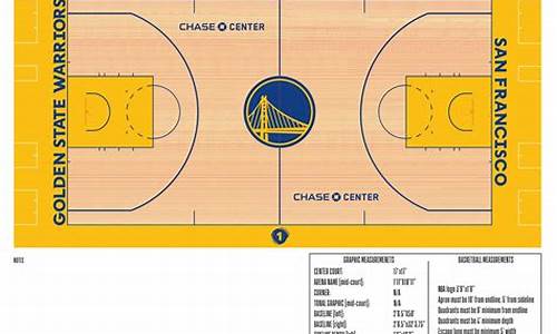 nba主场地板_NBA主场地板图片