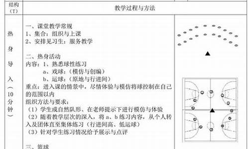 篮球体育课教案中学_篮球体育课教案中学生